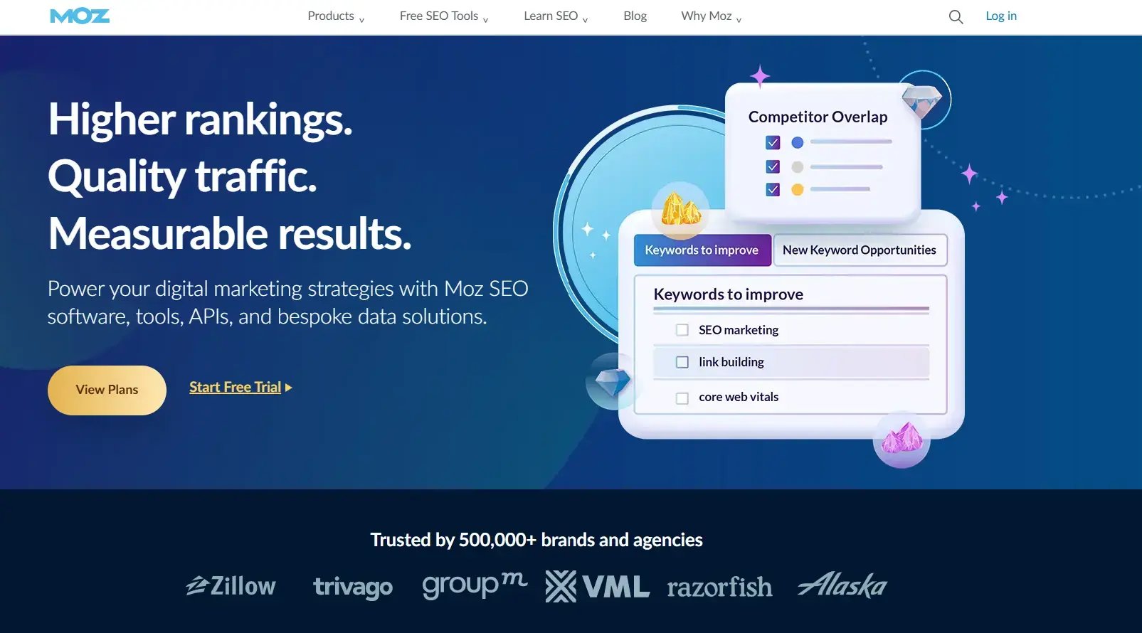 Moz Homepage