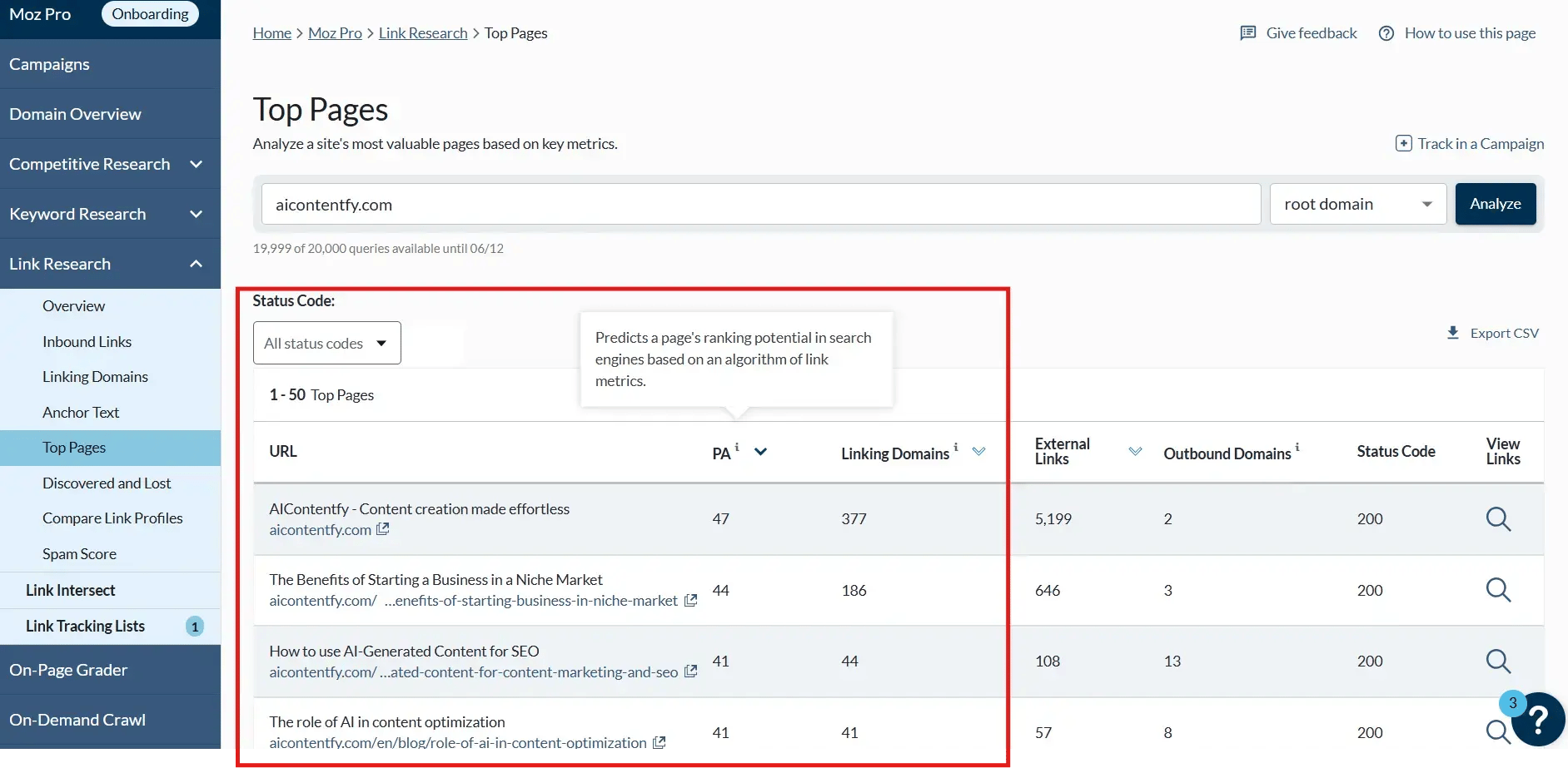 Top pages by linking domain