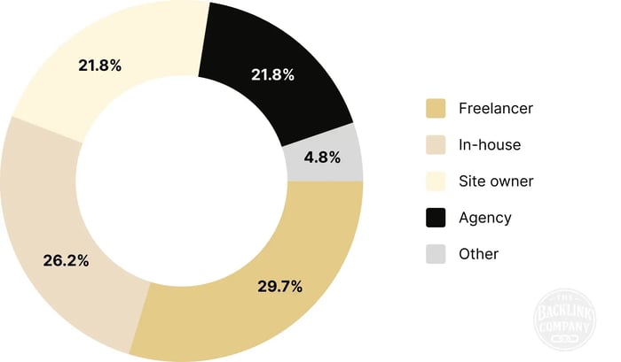 survey_participants (2)